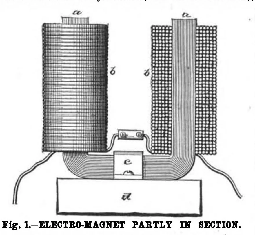 An illustration from Scientific American, Vol. 58, No. 14 (1888), 1888, leaf 7
