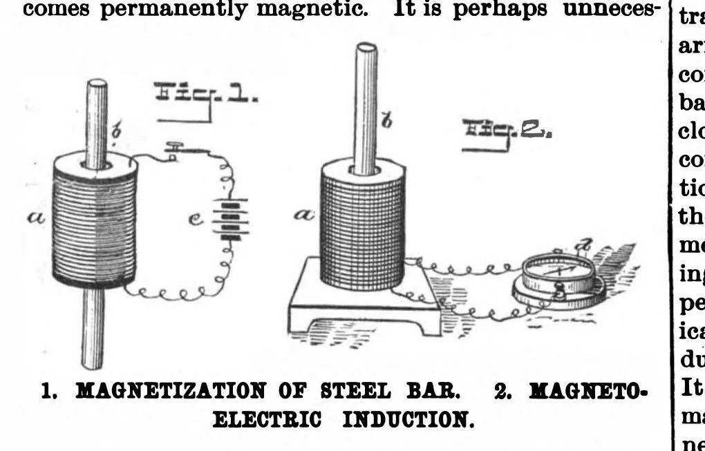 An illustration from Scientific American, Vol. 58, No. 15 (1888), 1888, leaf 10