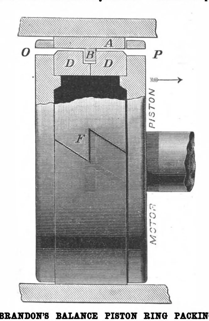 An illustration from Scientific American, Vol. 58, No. 15 (1888), 1888, leaf 4