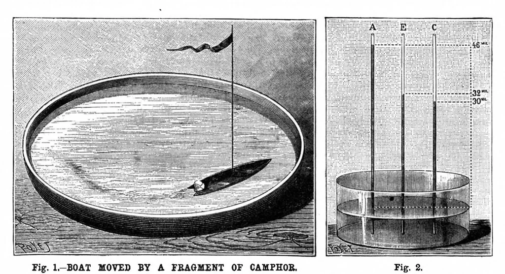 An illustration from Scientific American, Vol. 58, No. 21 (1888), 1888, leaf 10
