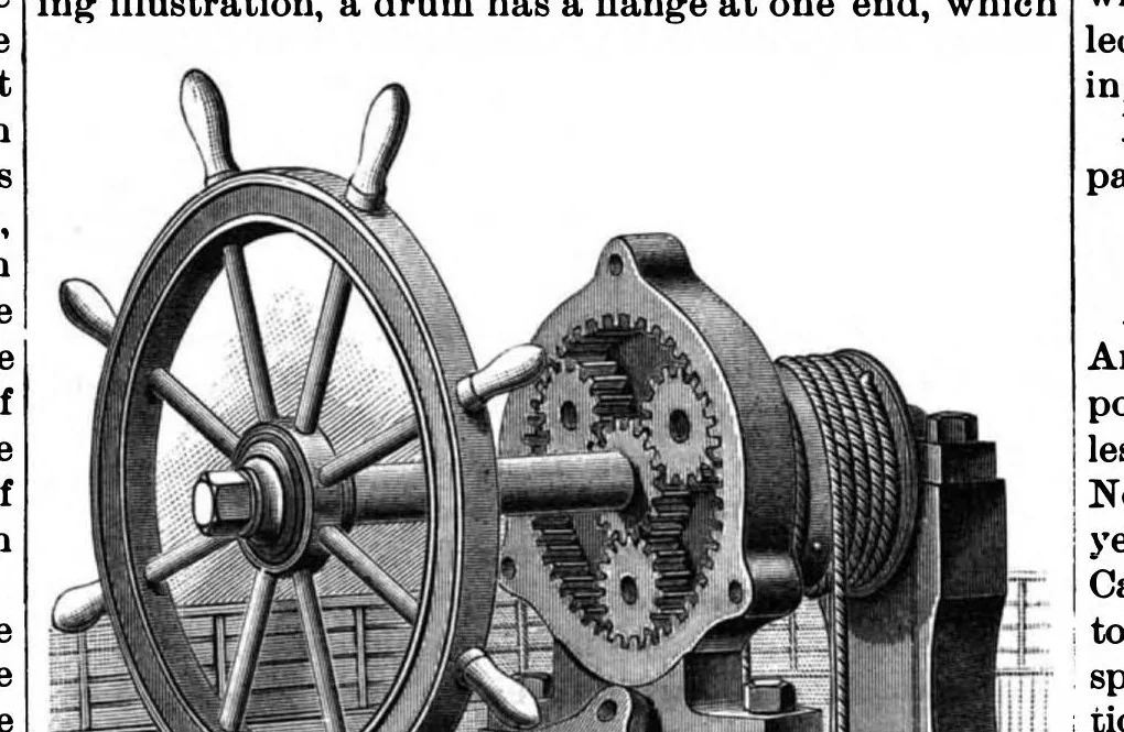 An illustration from Scientific American, Vol. 58, No. 21 (1888), 1888, leaf 9