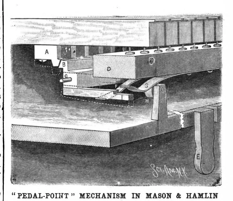 An illustration from Scientific American, Vol. 58, No. 26 (1888), 1888, leaf 3