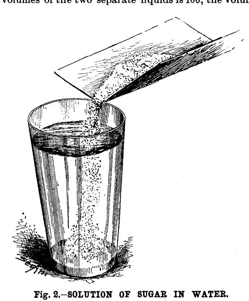 An illustration from Scientific American, Vol. 59, No. 2 (1888), 1888, leaf 10