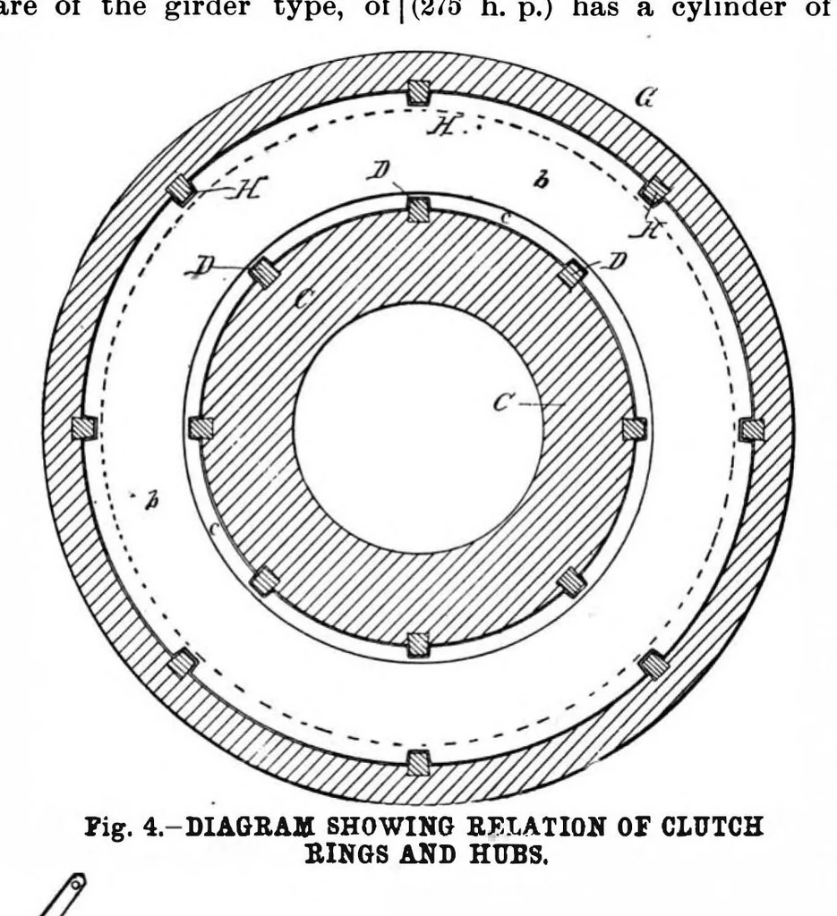 An illustration from Scientific American, Vol. 59, No. 3 (1888), 1888, leaf 8