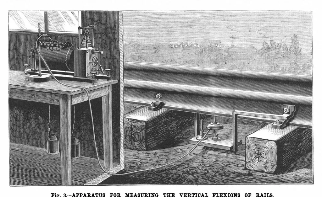 An illustration from Scientific American, Vol. 59, No. 5 (1888), 1888, leaf 8