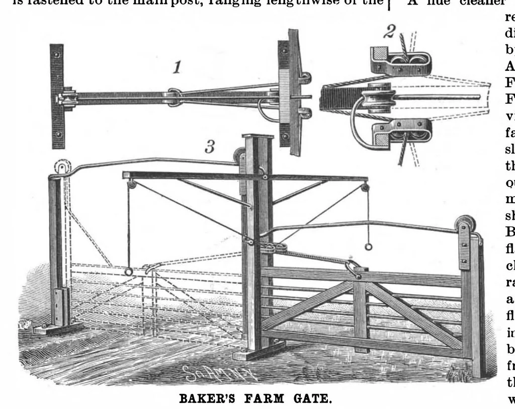 An illustration from Scientific American, Vol. 59, No. 6 (1888), 1888, leaf 4