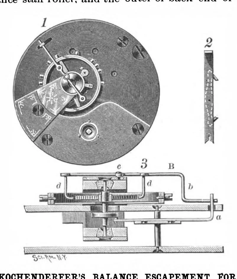 An illustration from Scientific American, Vol. 59, No. 7 (1888), 1888, leaf 3