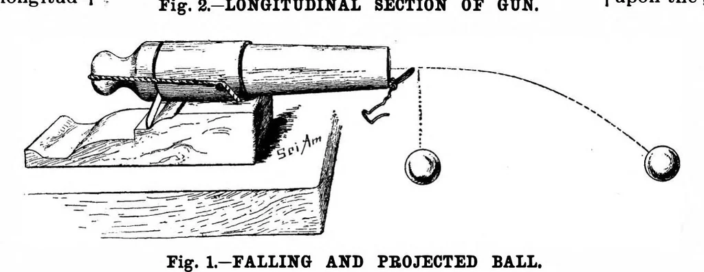 An illustration from Scientific American, Vol. 59, No. 8 (1888), 1888, leaf 8