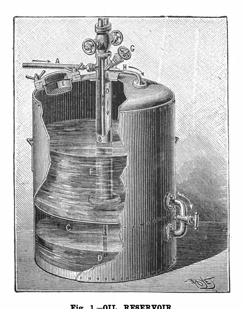 An illustration from Scientific American, Vol. 59, No. 10 (1888), 1888, leaf 4