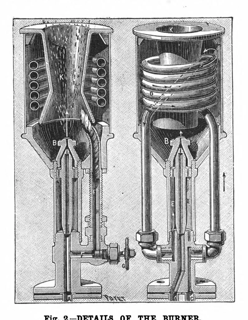 An illustration from Scientific American, Vol. 59, No. 10 (1888), 1888, leaf 4