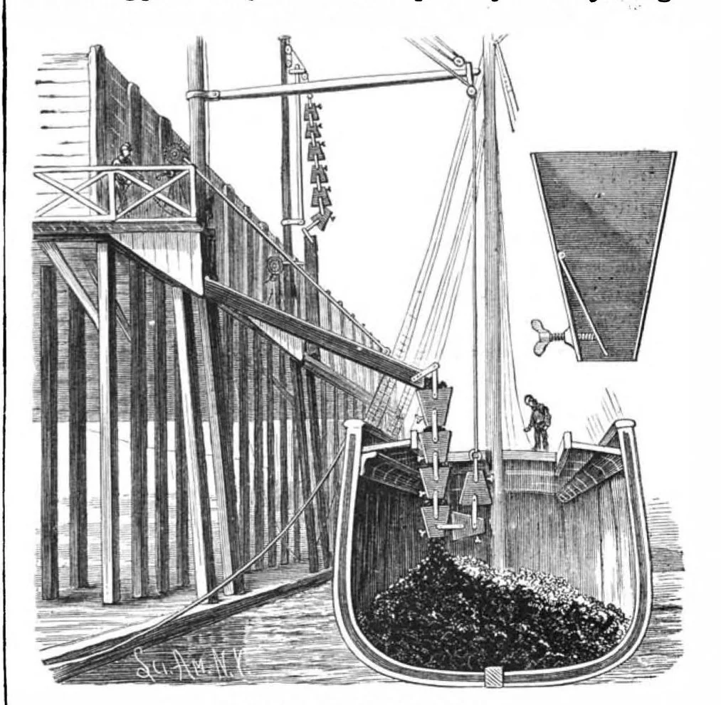 An illustration from Scientific American, Vol. 59, No. 12 (1888), 1888, leaf 4