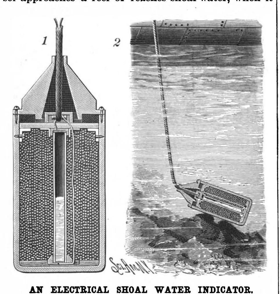 An illustration from Scientific American, Vol. 59, No. 12 (1888), 1888, leaf 4