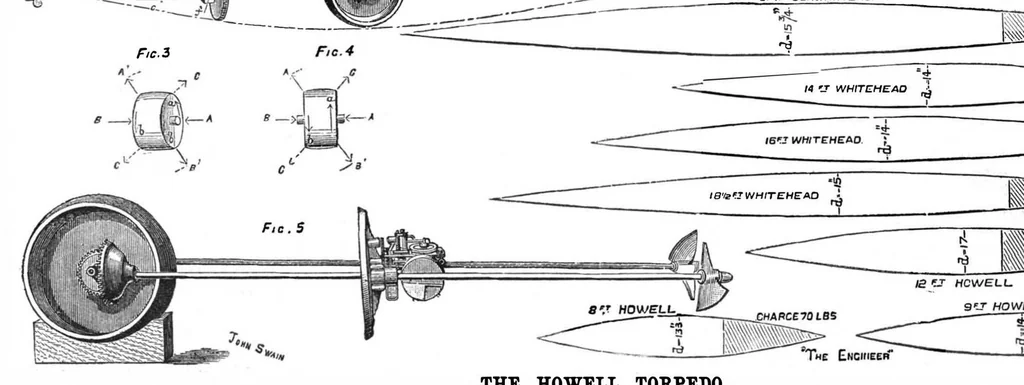 An illustration from Scientific American, Vol. 59, No. 16 (1888), 1888, leaf 4