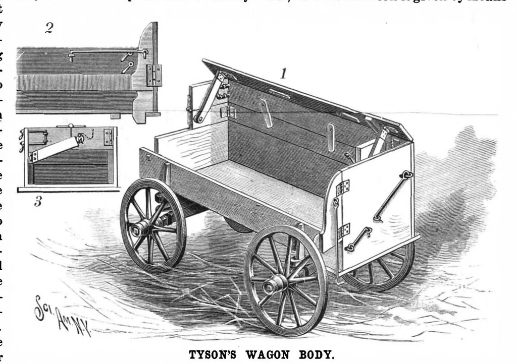 An illustration from Scientific American, Vol. 59, No. 16 (1888), 1888, leaf 4