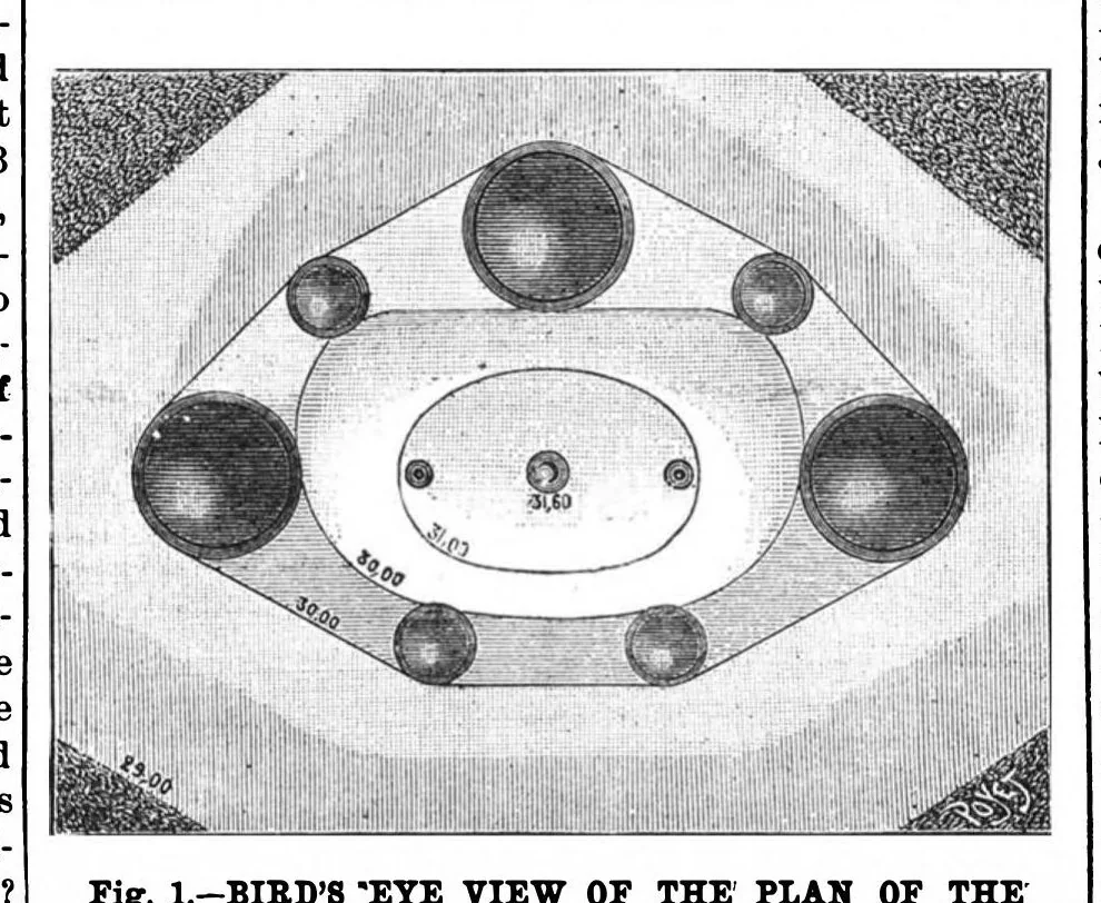 An illustration from Scientific American, Vol. 59, No. 16 (1888), 1888, leaf 7
