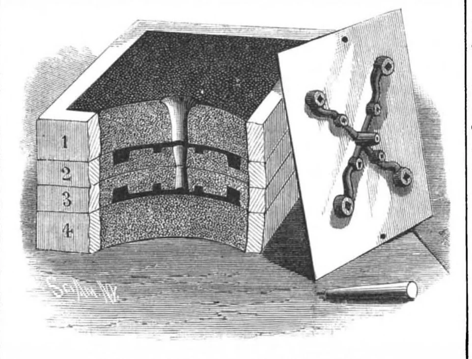 An illustration from Scientific American, Vol. 59, No. 17 (1888), 1888, leaf 5