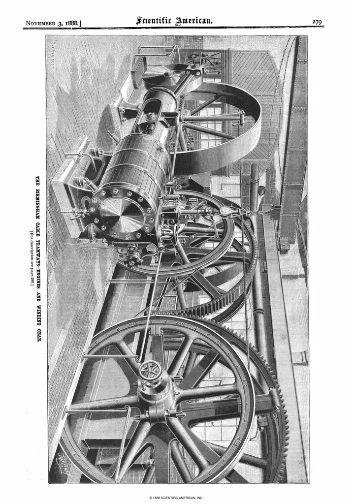 An illustration from Scientific American, Vol. 59, No. 18 (1888), 1888, leaf 8