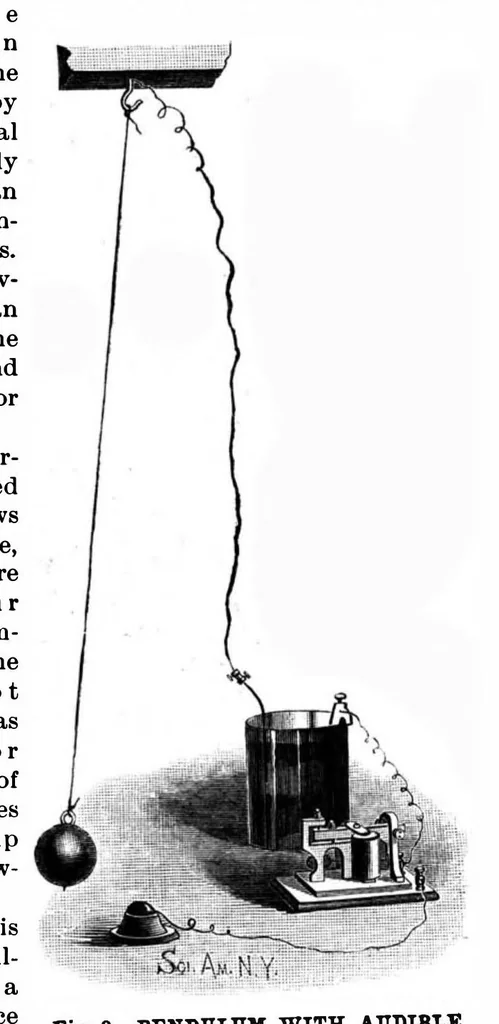 An illustration from Scientific American, Vol. 59, No. 23 (1888), 1888, leaf 8
