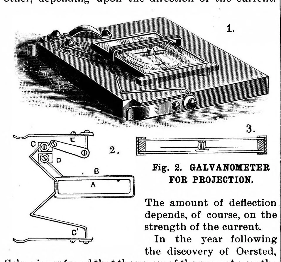 An illustration from Scientific American, Vol. 59, No. 25 (1888), 1888, leaf 3