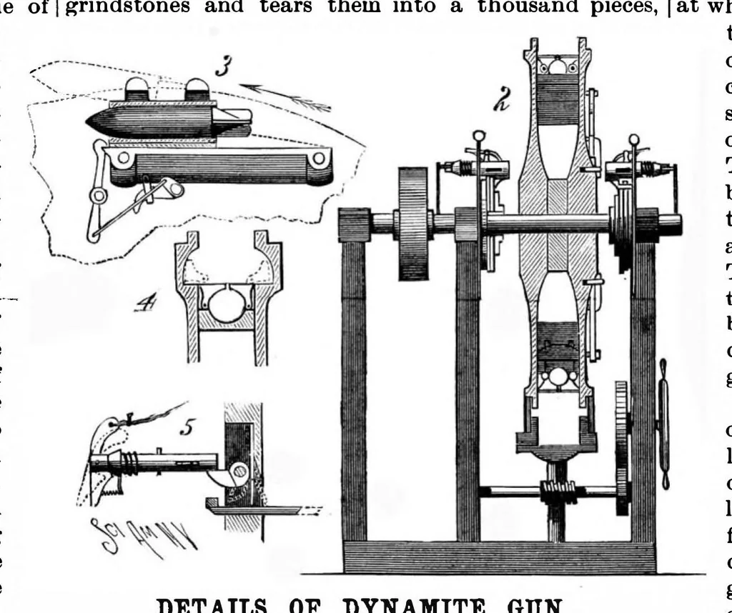 An illustration from Scientific American, Vol. 59, No. 26 (1888), 1888, leaf 0
