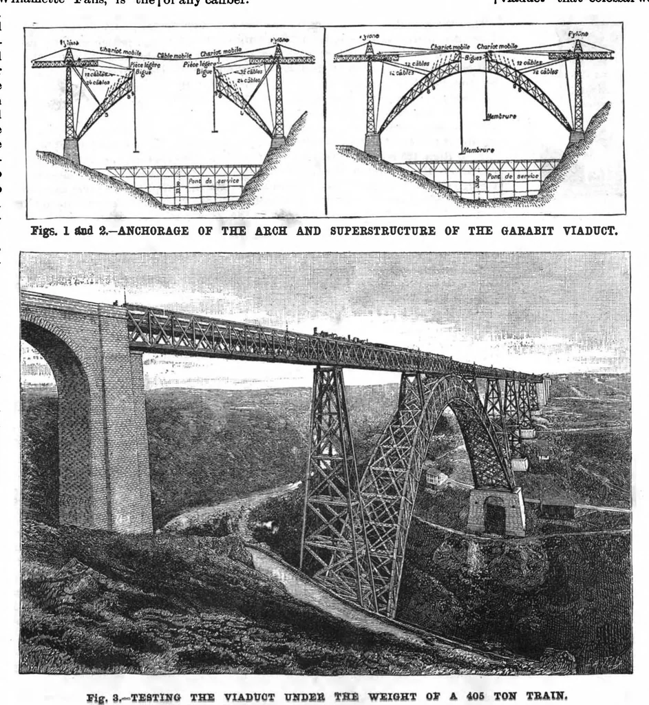 An illustration from Scientific American, Vol. 59, No. 26 (1888), 1888, leaf 4