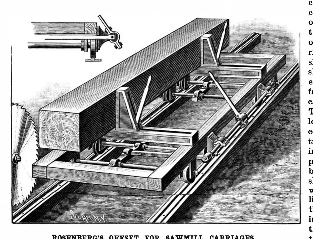 An illustration from Scientific American, Vol. 59, No. 26 (1888), 1888, leaf 4