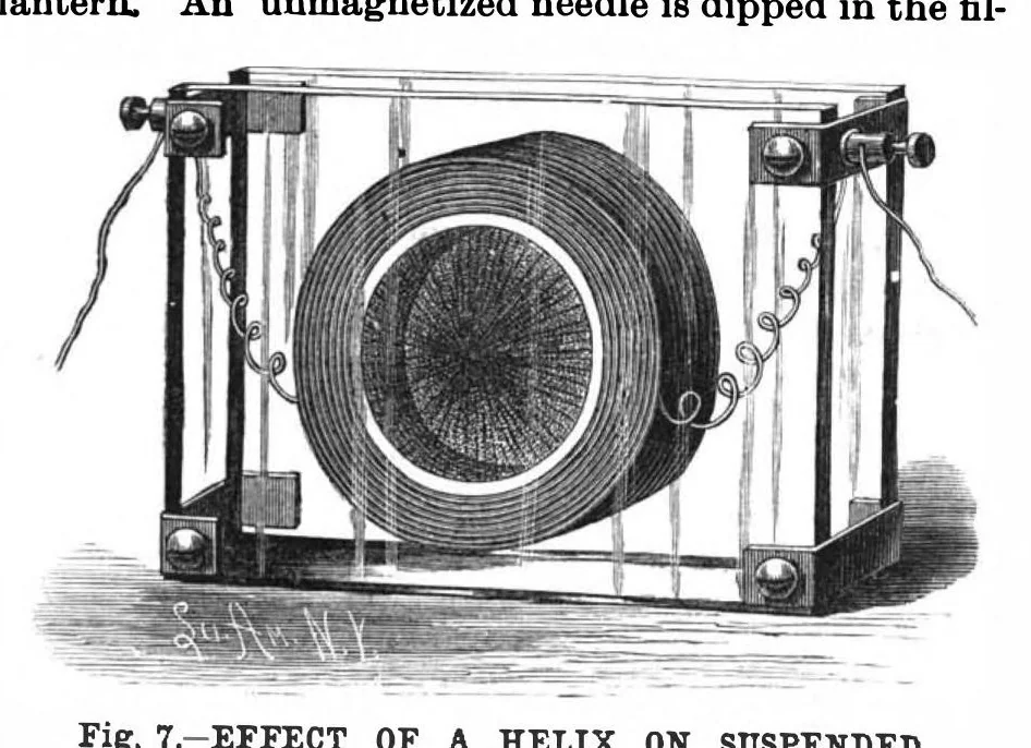 An illustration from Scientific American, Vol. 60, No. 1 (1889), 1889, leaf 9