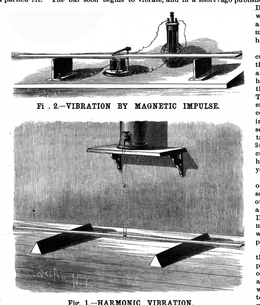 An illustration from Scientific American, Vol. 60, No. 2 (1889), 1889, leaf 8
