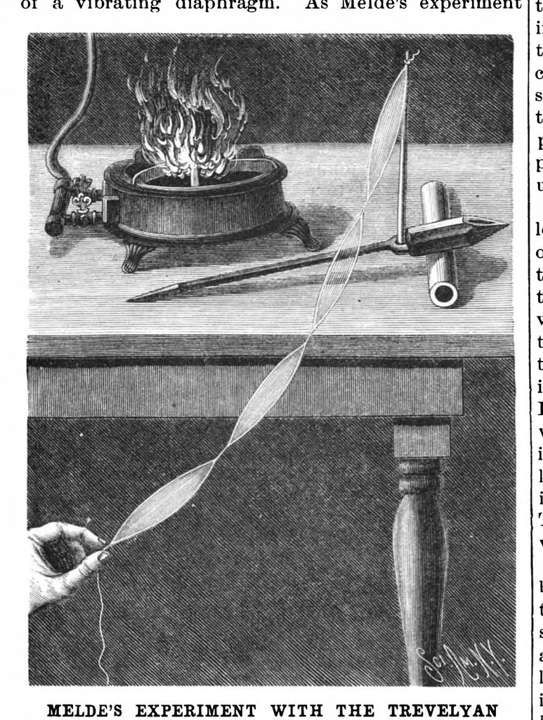 An illustration from Scientific American, Vol. 60, No. 9 (1889), 1889, leaf 8