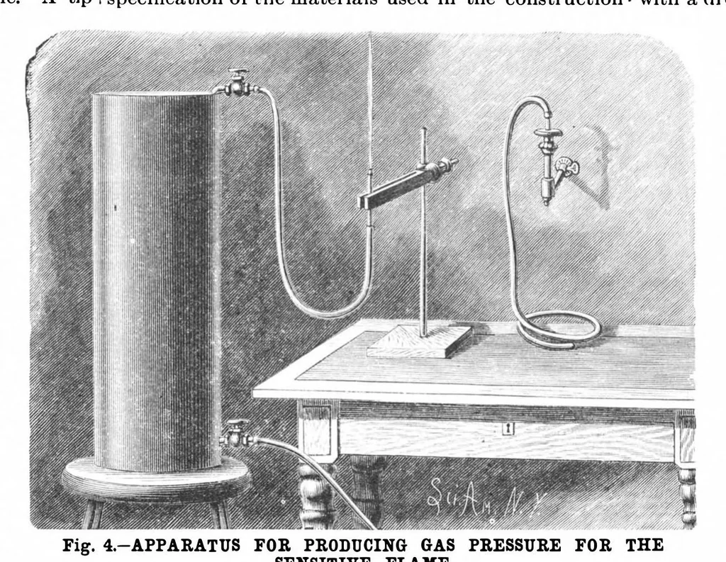 An illustration from Scientific American, Vol. 60, No. 12 (1889), 1889, leaf 4