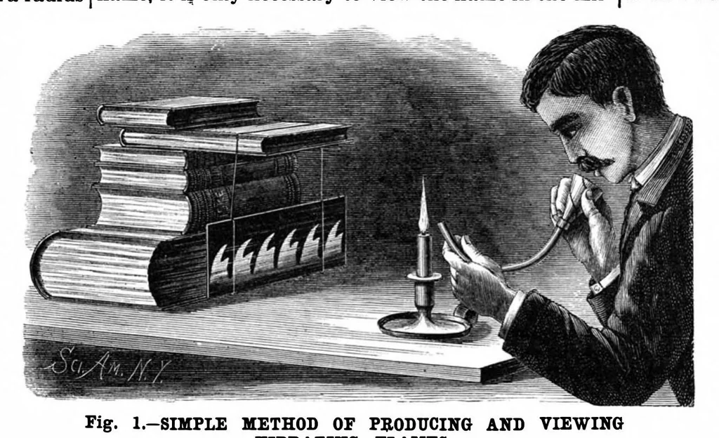 An illustration from Scientific American, Vol. 60, No. 14 (1889), 1889, leaf 10