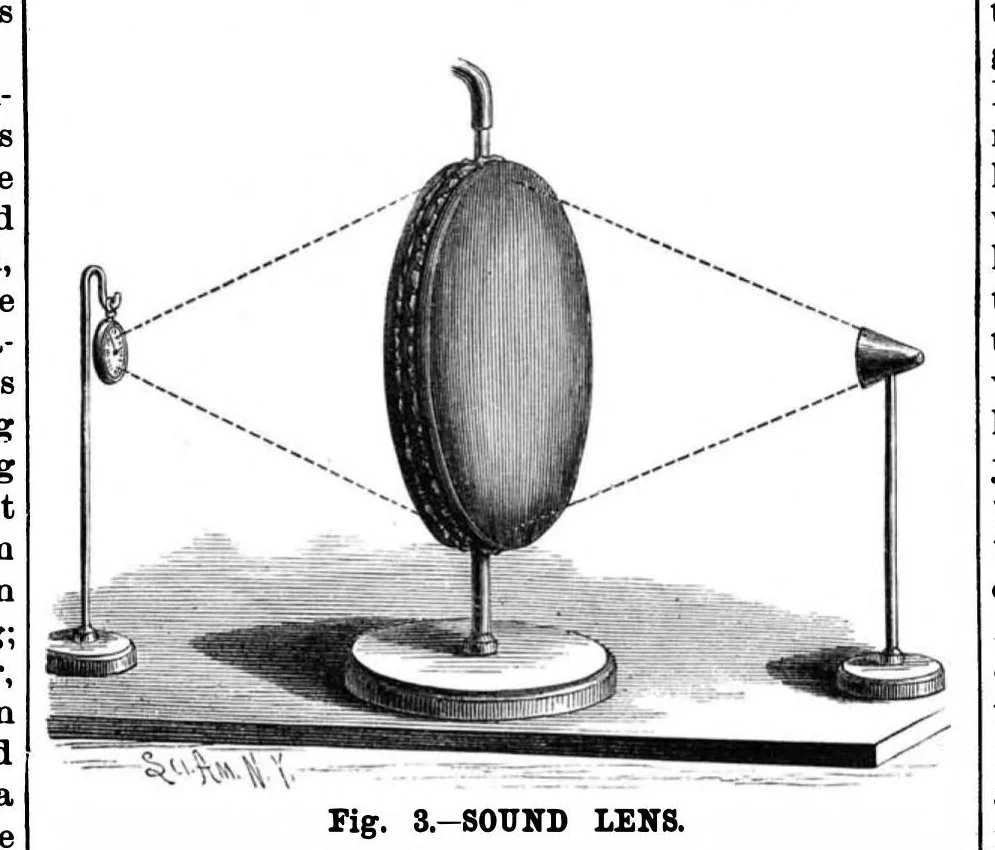 An illustration from Scientific American, Vol. 60, No. 14 (1889), 1889, leaf 10