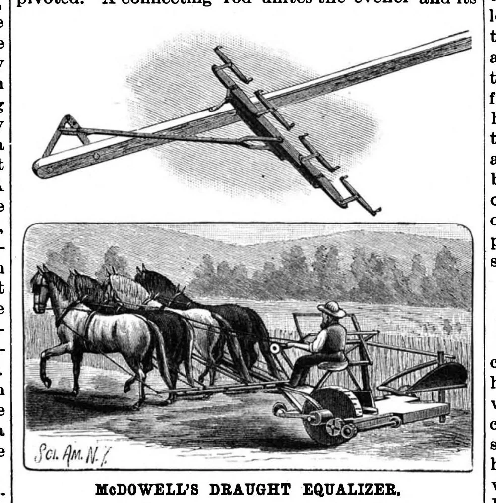 An illustration from Scientific American, Vol. 60, No. 14 (1889), 1889, leaf 3