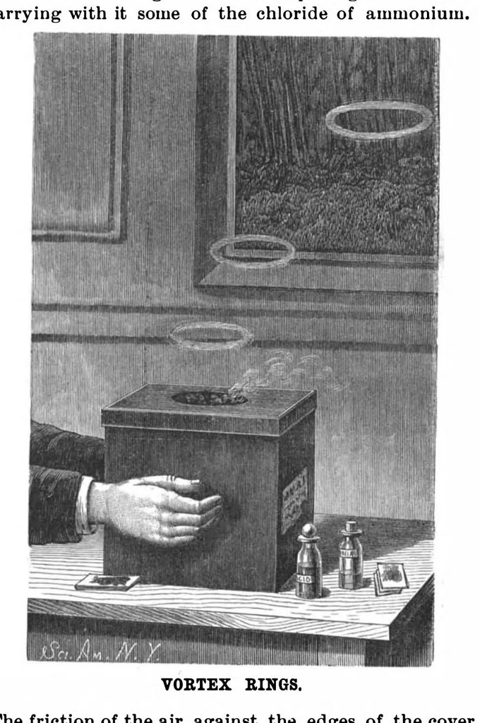 An illustration from Scientific American, Vol. 60, No. 21 (1889), 1889, leaf 10