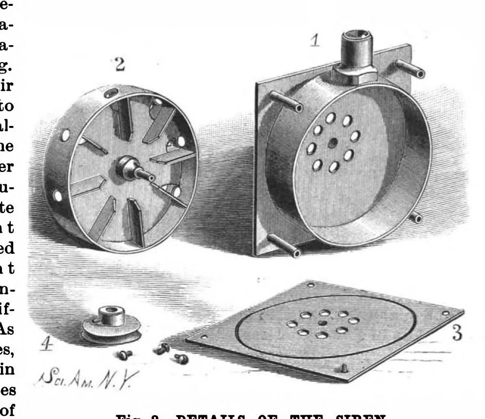An illustration from Scientific American, Vol. 60, No. 23 (1889), 1889, leaf 8