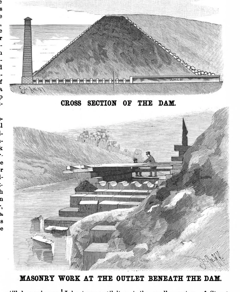 An illustration from Scientific American, Vol. 60, No. 25 (1889), 1889, leaf 7