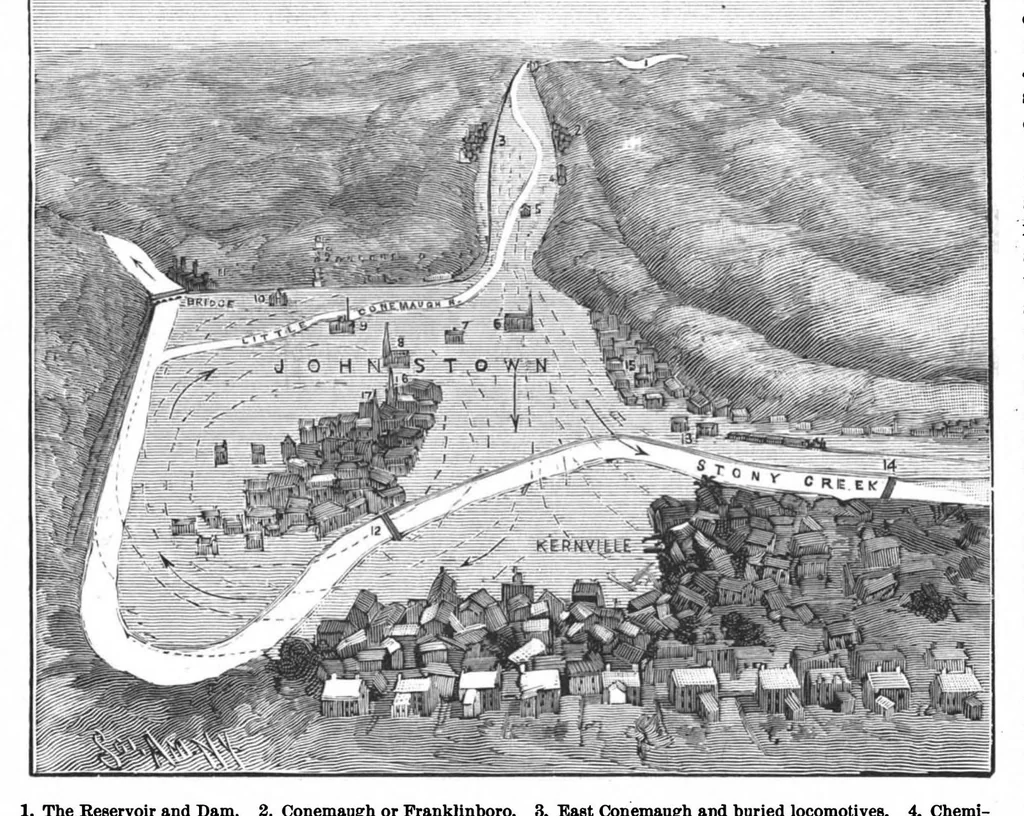 An illustration from Scientific American, Vol. 60, No. 25 (1889), 1889, leaf 8