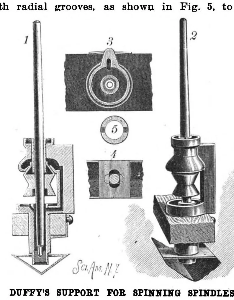 An illustration from Scientific American, Vol. 60, No. 26 (1889), 1889, leaf 5