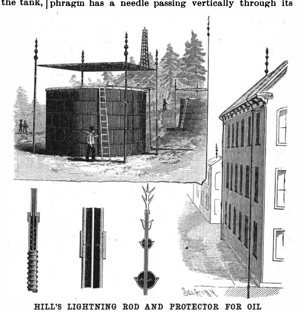 An illustration from Scientific American, Vol. 61, No. 9 (1889), 1889, leaf 4