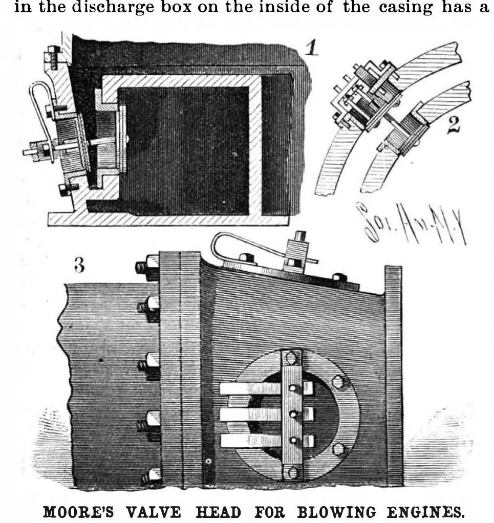 An illustration from Scientific American, Vol. 61, No. 12 (1889), 1889, leaf 3