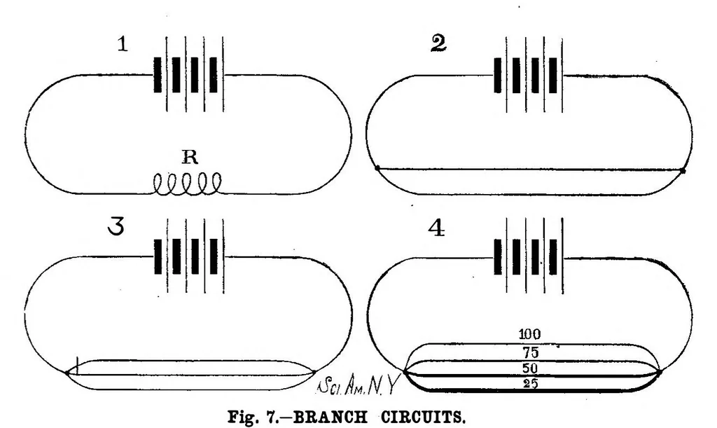 An illustration from Scientific American, Vol. 61, No. 15 (1889), 1889, leaf 10