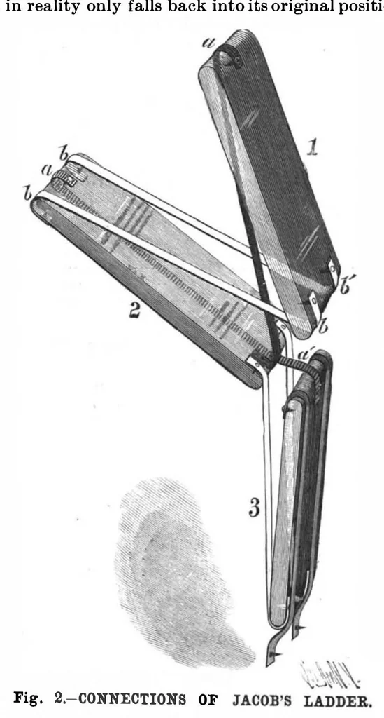 An illustration from Scientific American, Vol. 61, No. 15 (1889), 1889, leaf 4