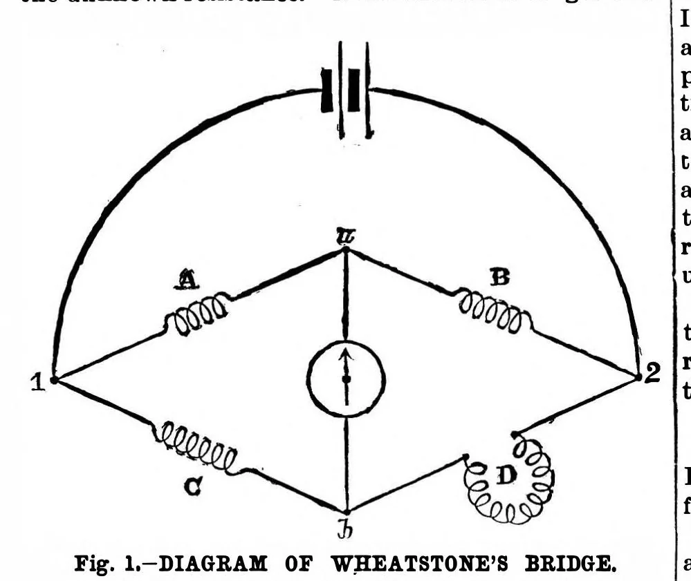 An illustration from Scientific American, Vol. 61, No. 16 (1889), 1889, leaf 10