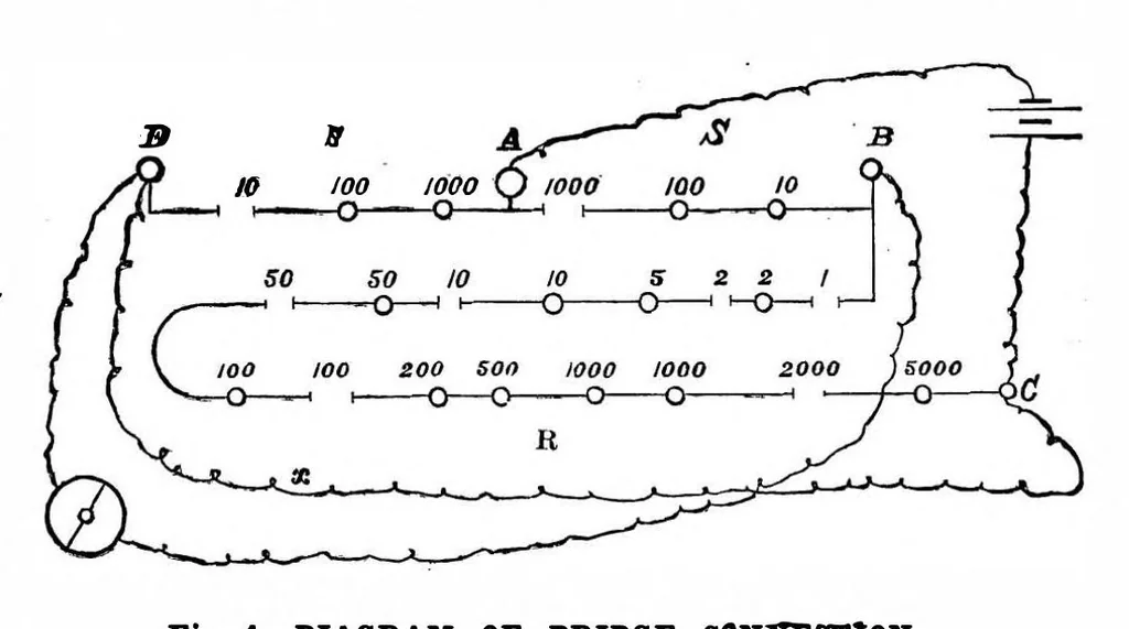 An illustration from Scientific American, Vol. 61, No. 16 (1889), 1889, leaf 10
