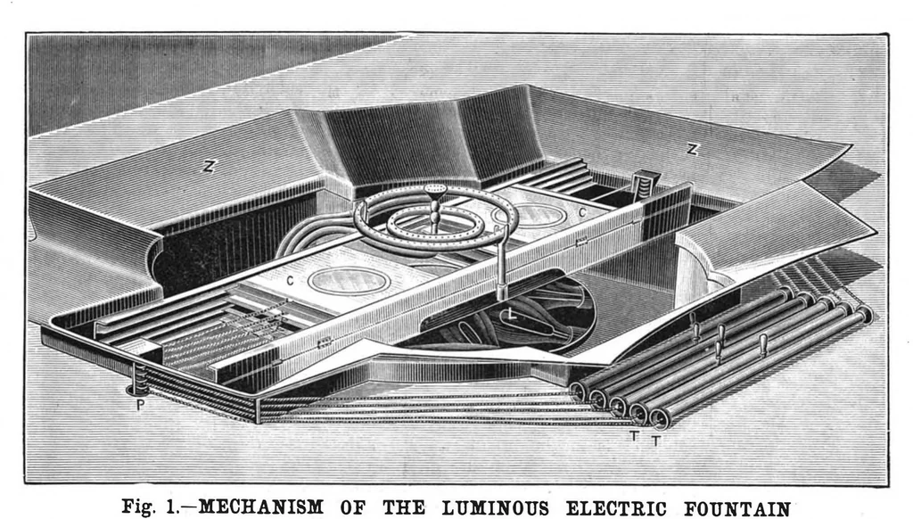 An illustration from Scientific American, Vol. 61, No. 16 (1889), 1889, leaf 7