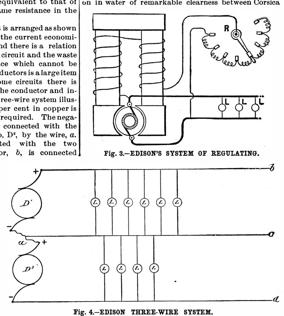 An illustration from Scientific American, Vol. 61, No. 18 (1889), 1889, leaf 3
