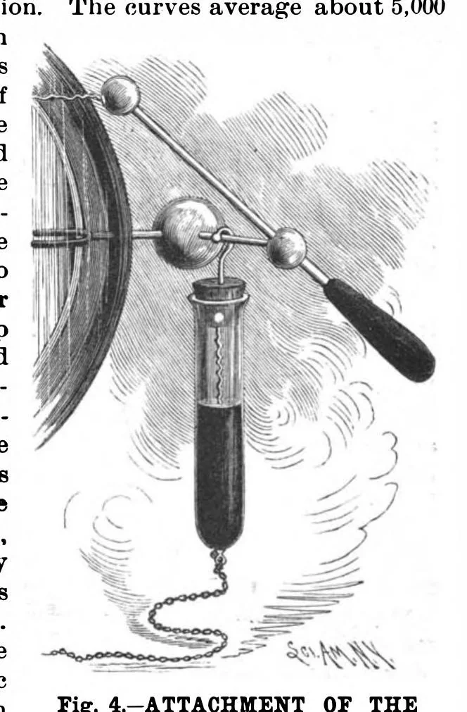 An illustration from Scientific American, Vol. 61, No. 19 (1889), 1889, leaf 7