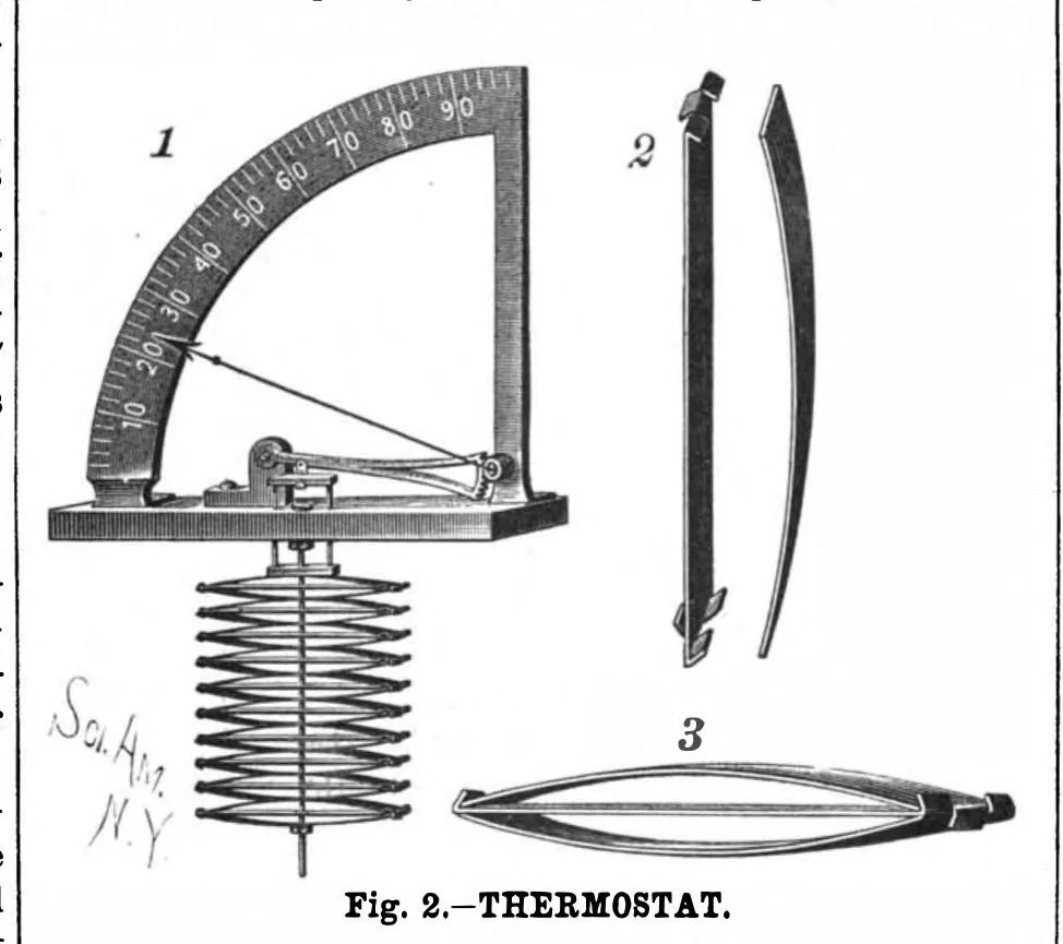 An illustration from Scientific American, Vol. 61, No. 22 (1889), 1889, leaf 5