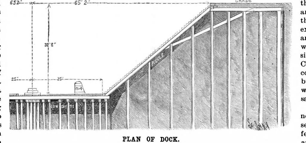 An illustration from Scientific American, Vol. 61, No. 22 (1889), 1889, leaf 6