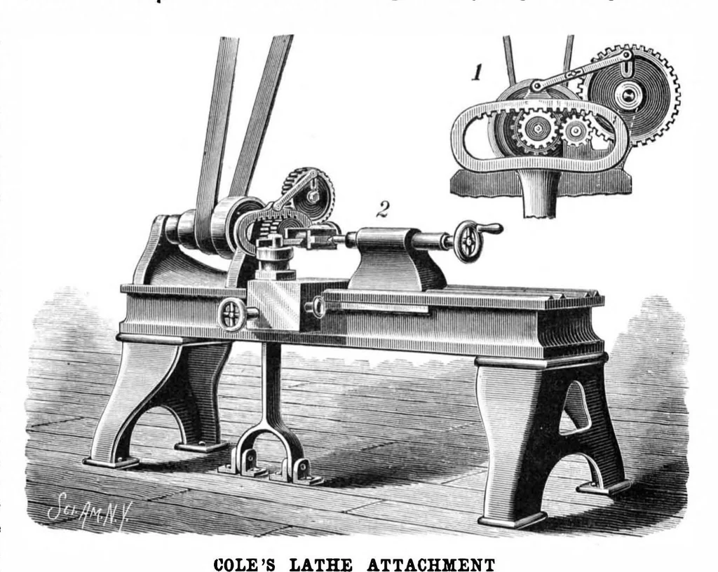 An illustration from Scientific American, Vol. 61, No. 23 (1889), 1889, leaf 3
